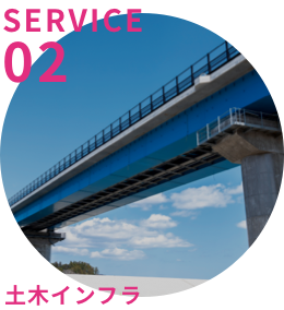 SERVICE 02 土木インフラ