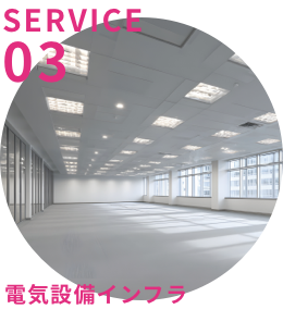 SERVICE 04 システムソリューション
