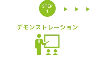 STEP1 デモンストレーション
