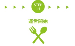 STEP11 運営開始