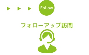 Follow フォローアップ訪問