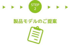 STEP2 製品モデルのご提案