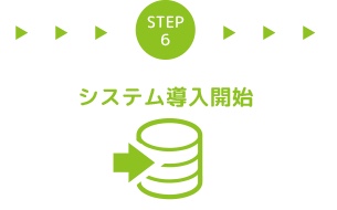 STEP6 システム導入開始