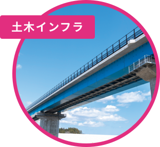 土木インフラ